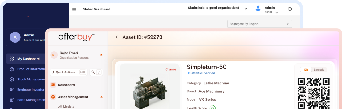 Afterbuy Aftersell Dashboard